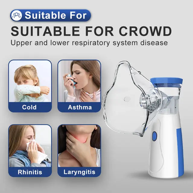 Nebulizer Best Price in Pakistan | USB Rechargeable, Silent Inhaler for Kids & Adults - Luzura
