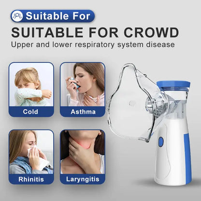 Nebulizer Best Price in Pakistan | USB Rechargeable, Silent Inhaler for Kids & Adults - Luzura